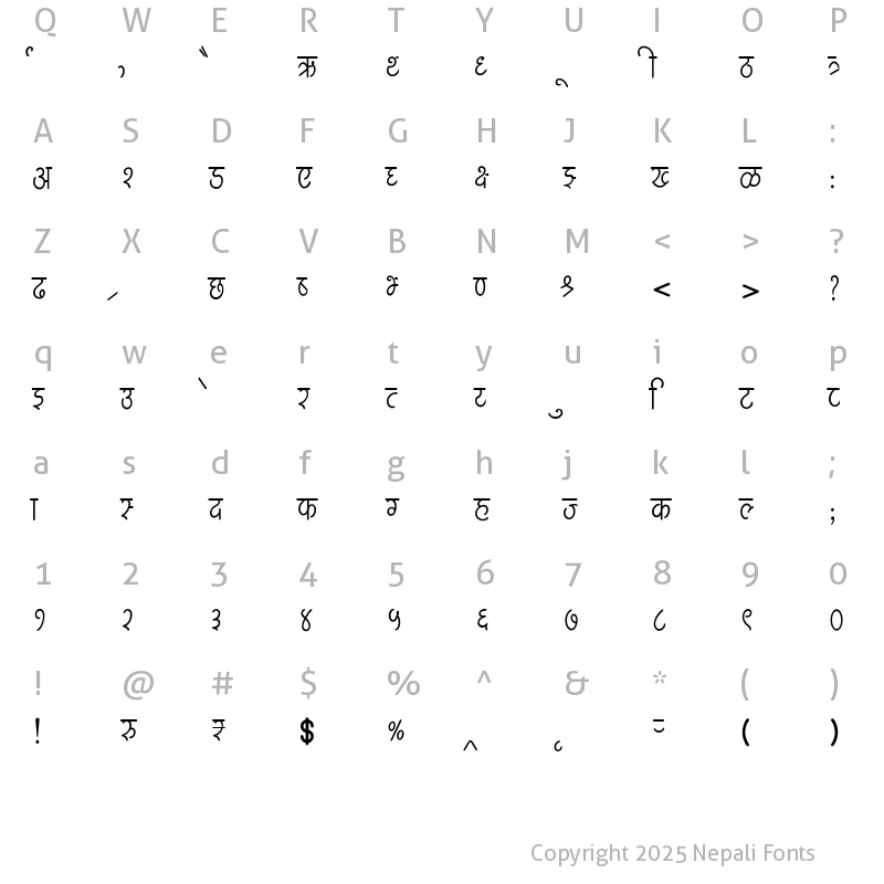 Character Map of AMS Harshdeep Regular