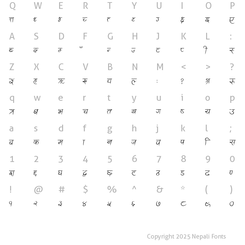 Character Map of Ananda Akchyar Regular