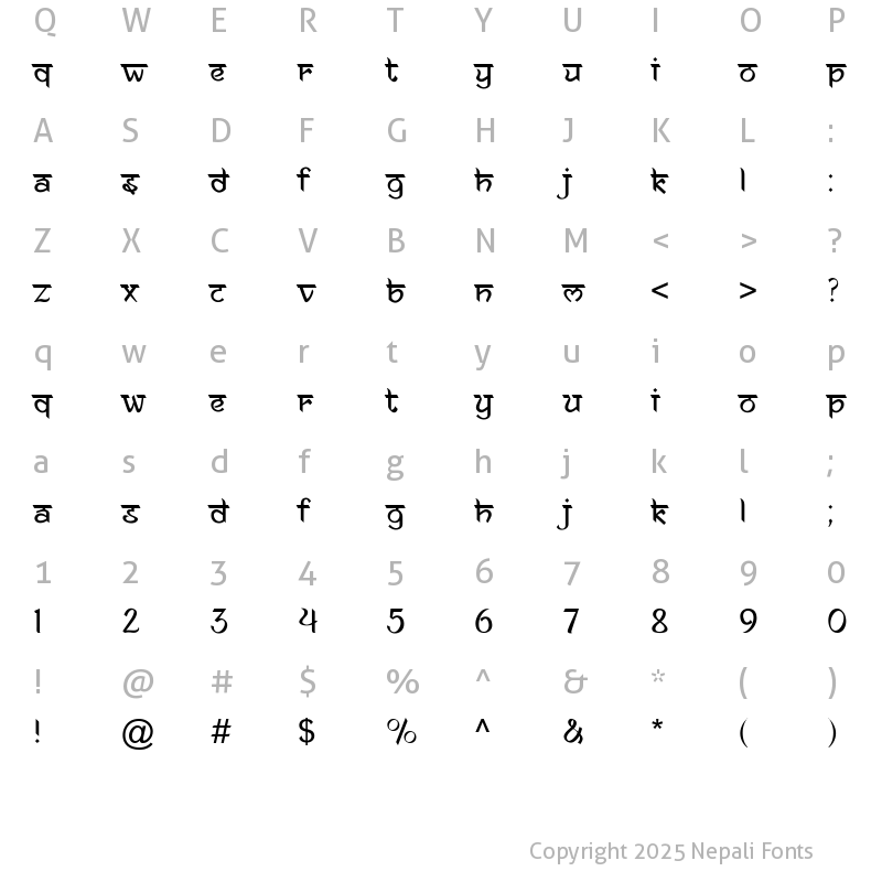 Character Map of Ananda Namaste Regular