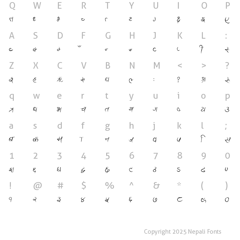 Character Map of Ananda Sumitra Regular