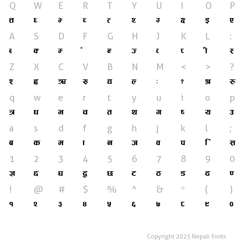 Character Map of Bishwa Ganesh Regular