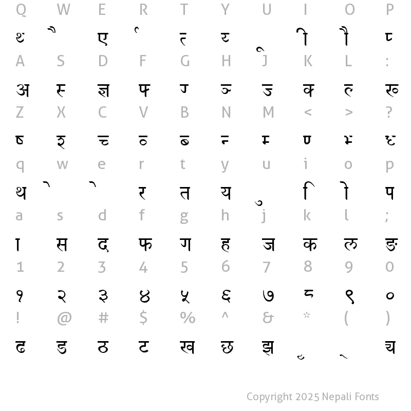 Character Map of Devanagari New Normal