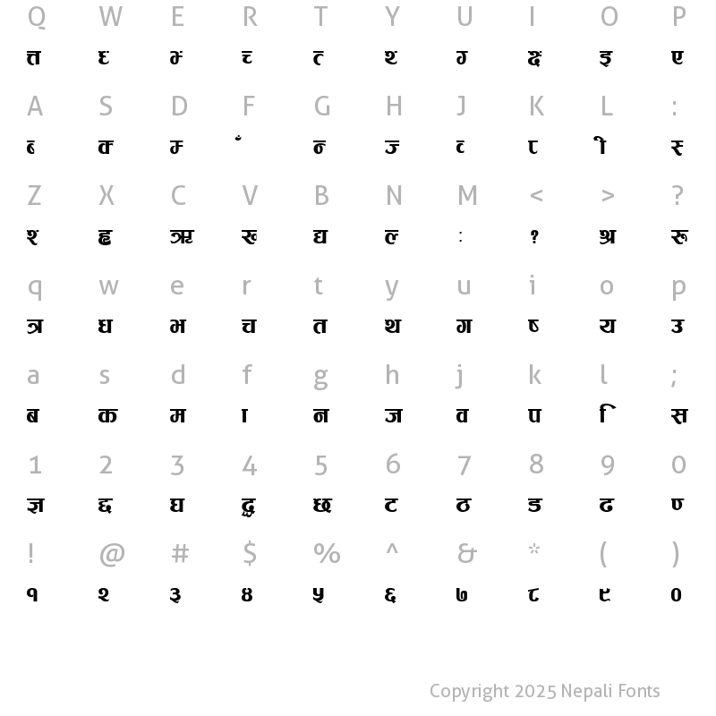 Character Map of Ganess Regular