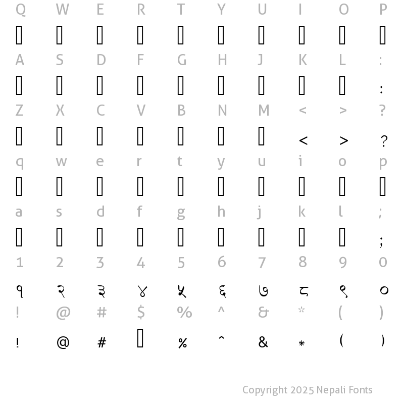 Character Map of Kalimati Regular