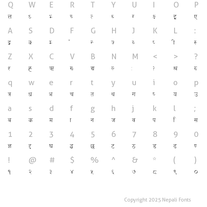 Character Map of Kanchan Normal