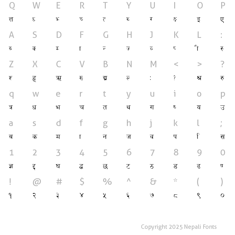 Character Map of Kantipur Regular