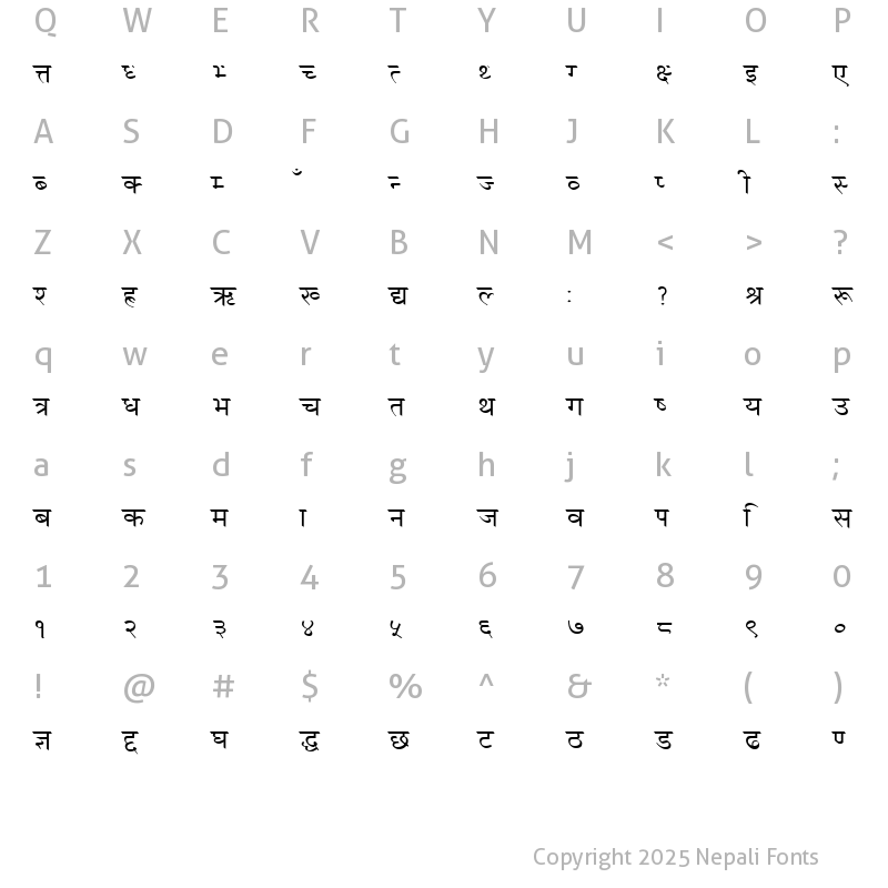 Character Map of Makalu Regular