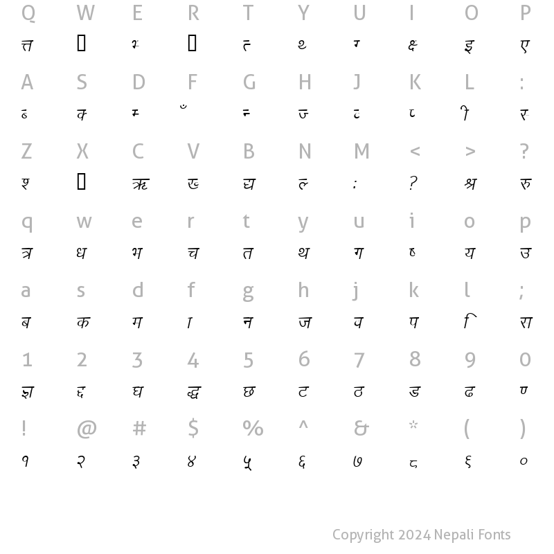 Character Map of Manju Italic