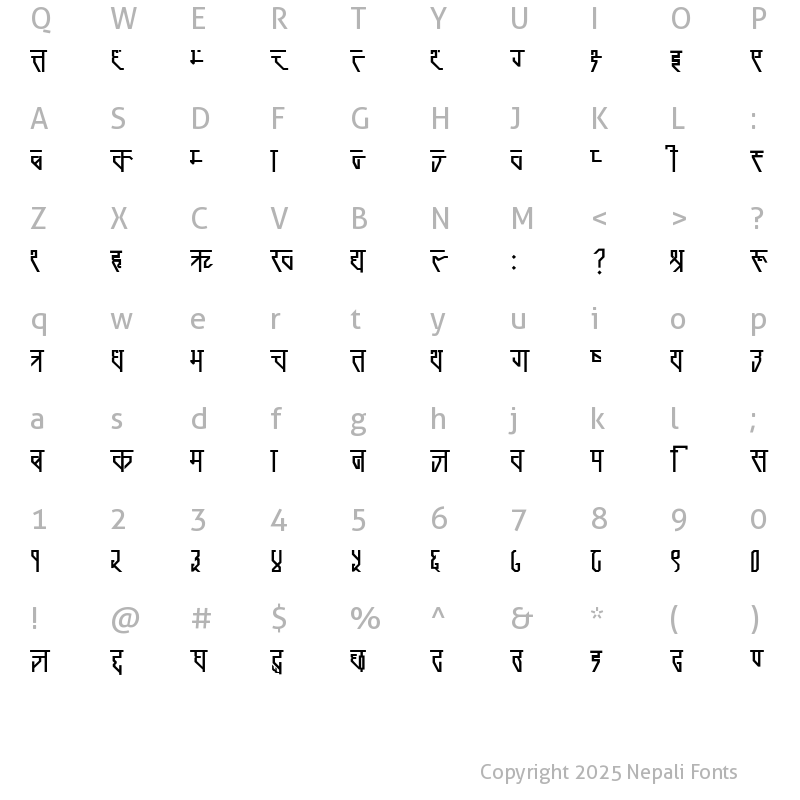 Character Map of Prachin Regular