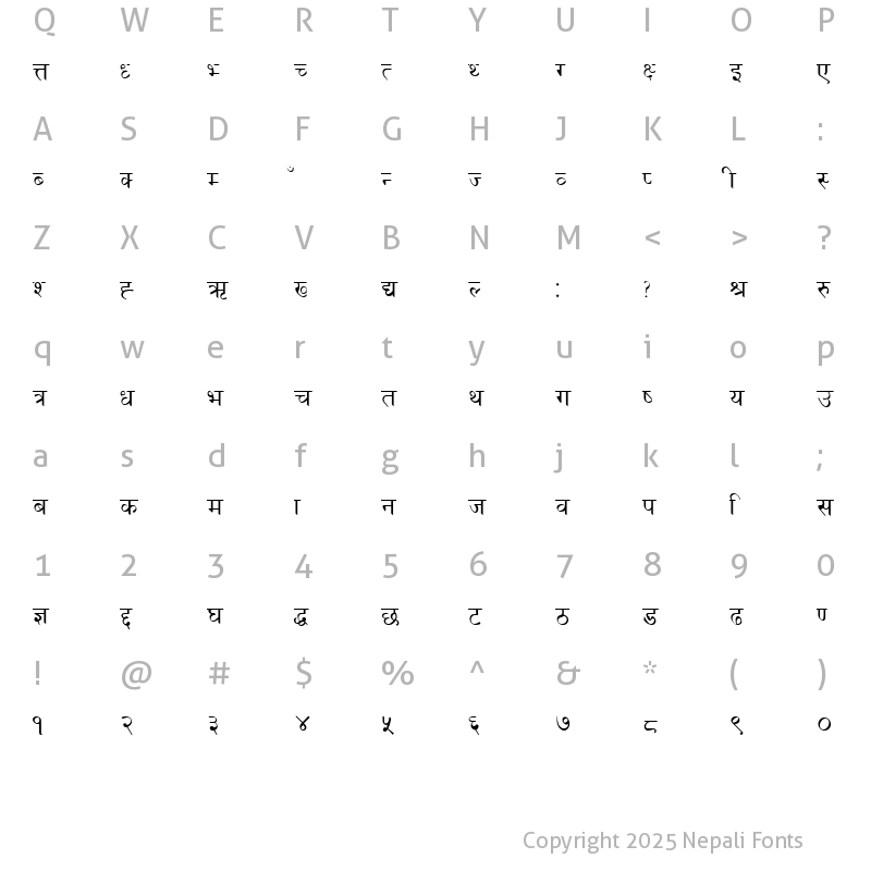 Character Map of Preeti Normal