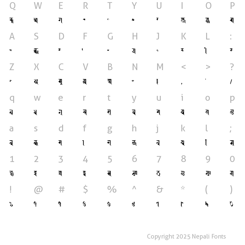 Character Map of Ranjana Lipi Regular