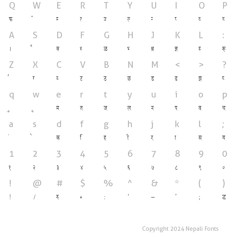 Character Map of Ruchi-Normal Condensed Regular