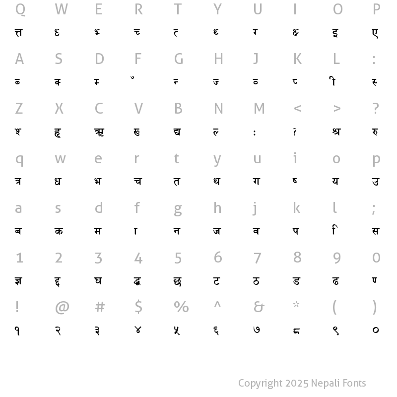 Character Map of Sagarmatha Regular