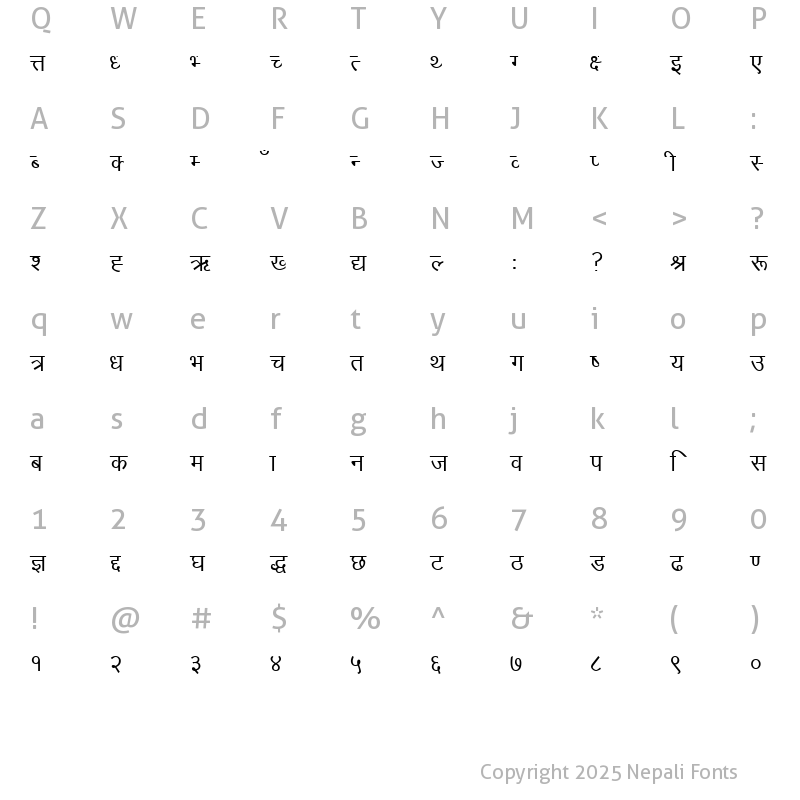 Character Map of Shreenath Bold Regular